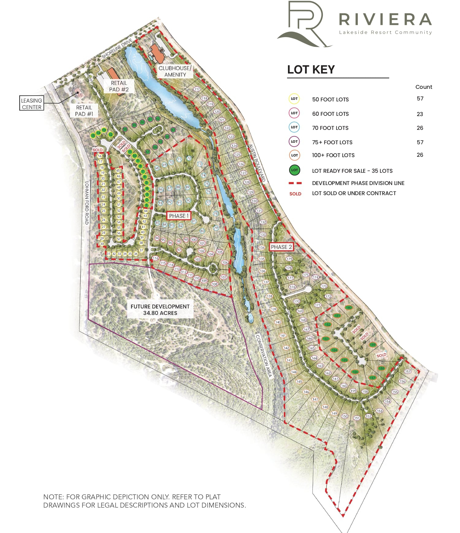 Riviera West Side Lot Plan